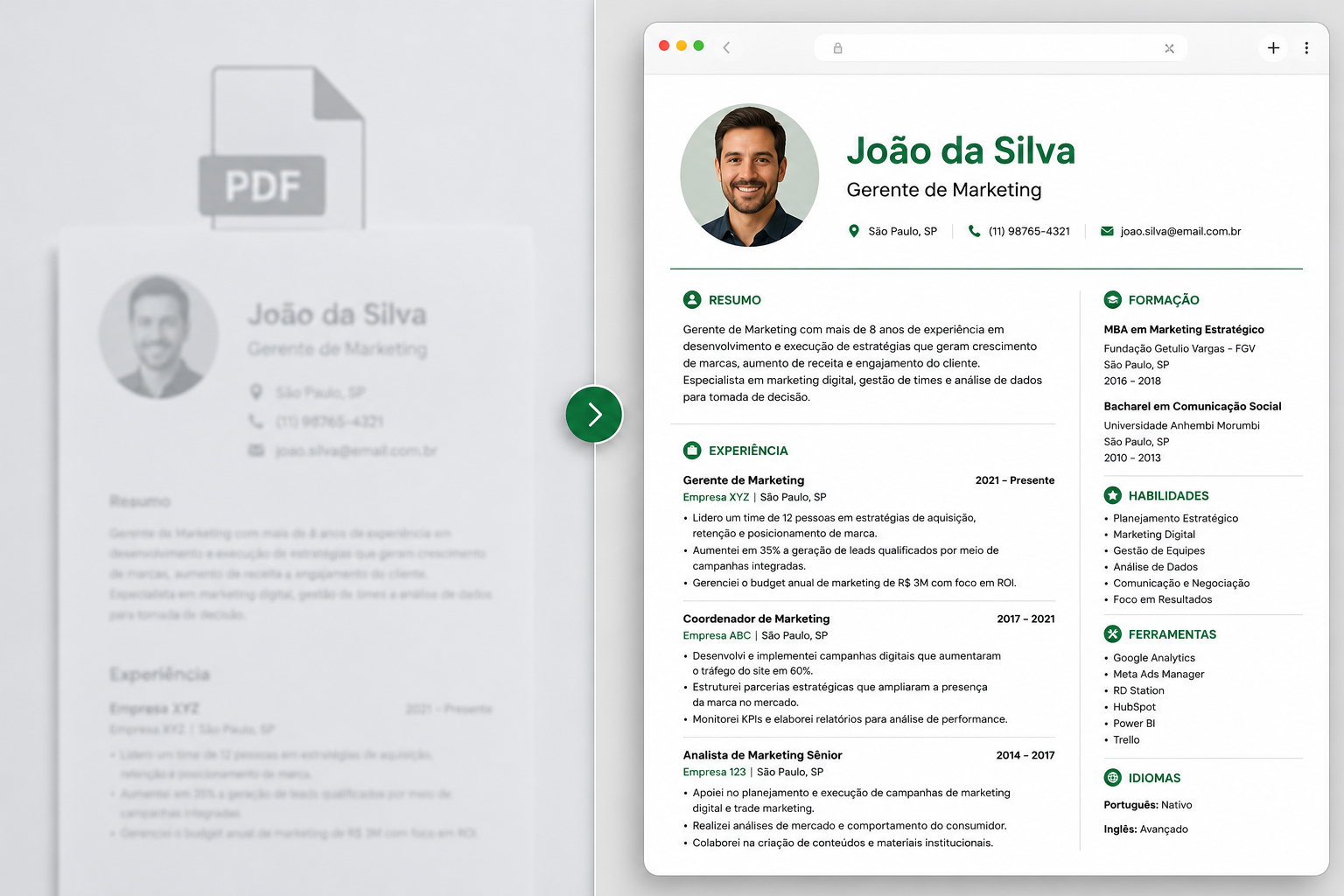 Comparação: currículo em PDF desbotado à esquerda vs currículo online profissional à direita